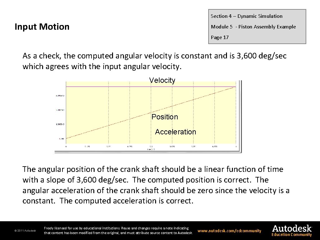 Section 4 – Dynamic Simulation Input Motion Module 5 - Piston Assembly Example Page