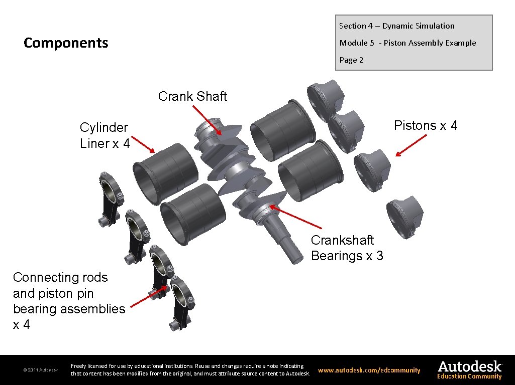 Section 4 – Dynamic Simulation Components Module 5 - Piston Assembly Example Page 2