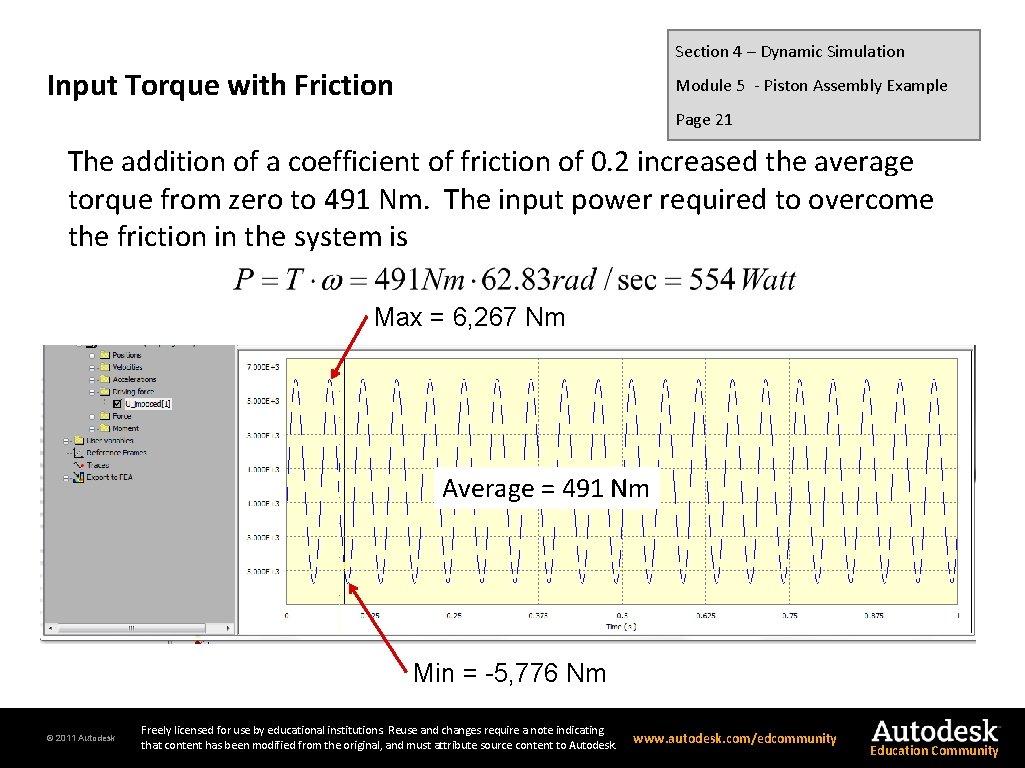 Section 4 – Dynamic Simulation Input Torque with Friction Module 5 - Piston Assembly