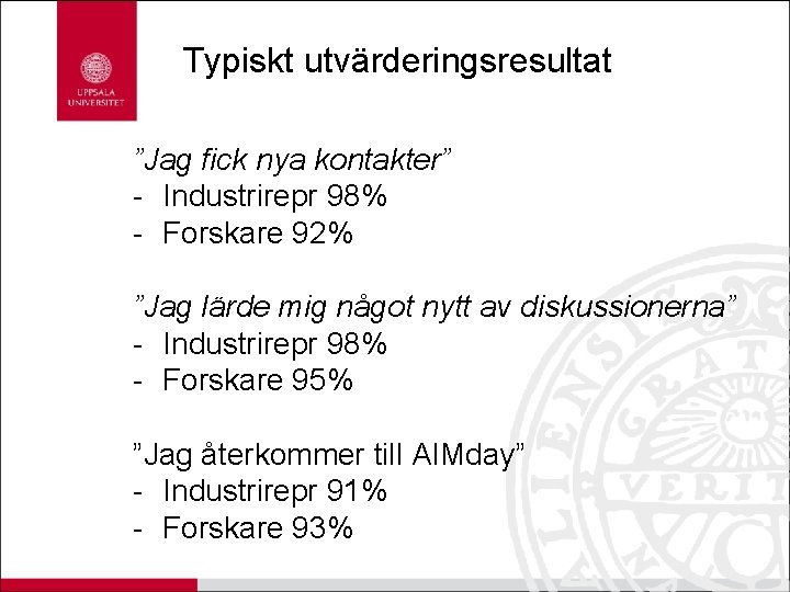 Typiskt utvärderingsresultat ”Jag fick nya kontakter” - Industrirepr 98% - Forskare 92% ”Jag lärde