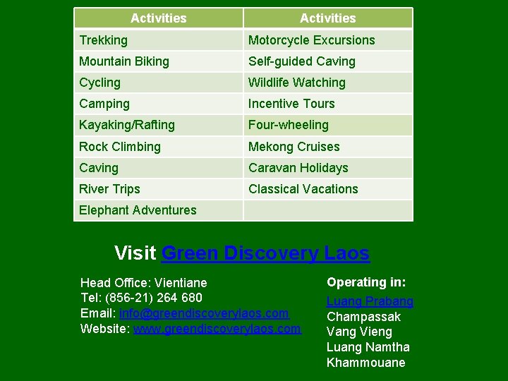 Activities Trekking Motorcycle Excursions Mountain Biking Self-guided Caving Cycling Wildlife Watching Camping Incentive Tours