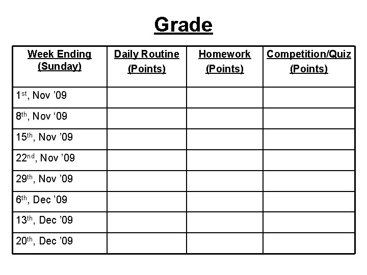 Grade Week Ending (Sunday) 1 st, Nov ’ 09 8 th, Nov ‘ 09