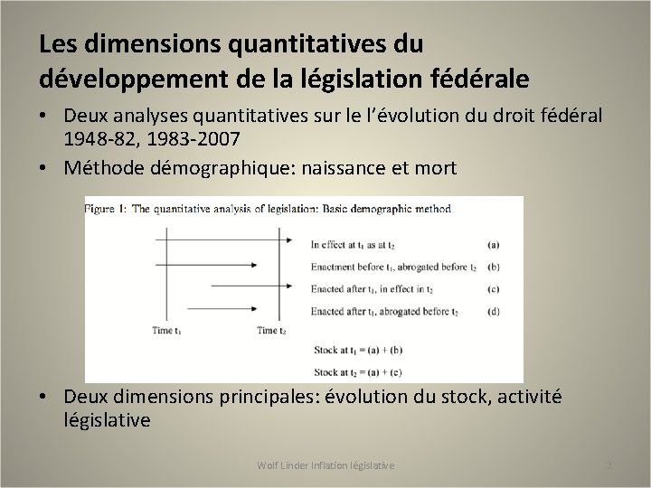 Les dimensions quantitatives du développement de la législation fédérale • Deux analyses quantitatives sur