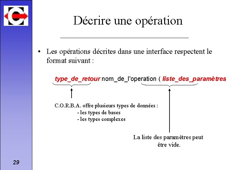 Décrire une opération • Les opérations décrites dans une interface respectent le format suivant