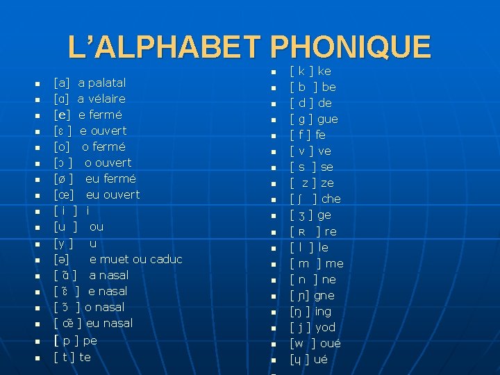 L’ALPHABET PHONIQUE n [a] a palatal [ɑ] a vélaire [e] e fermé [ɛ ]