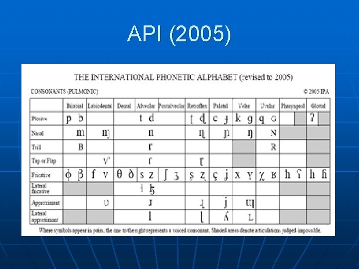 API (2005) 