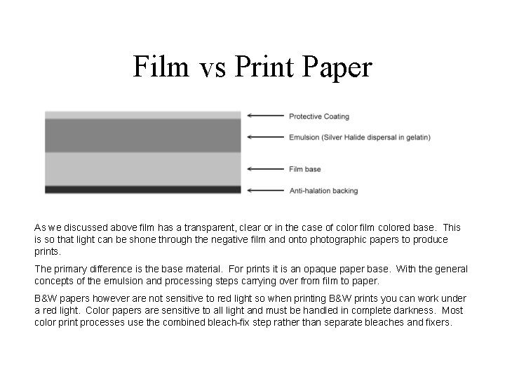 Film vs Print Paper As we discussed above film has a transparent, clear or