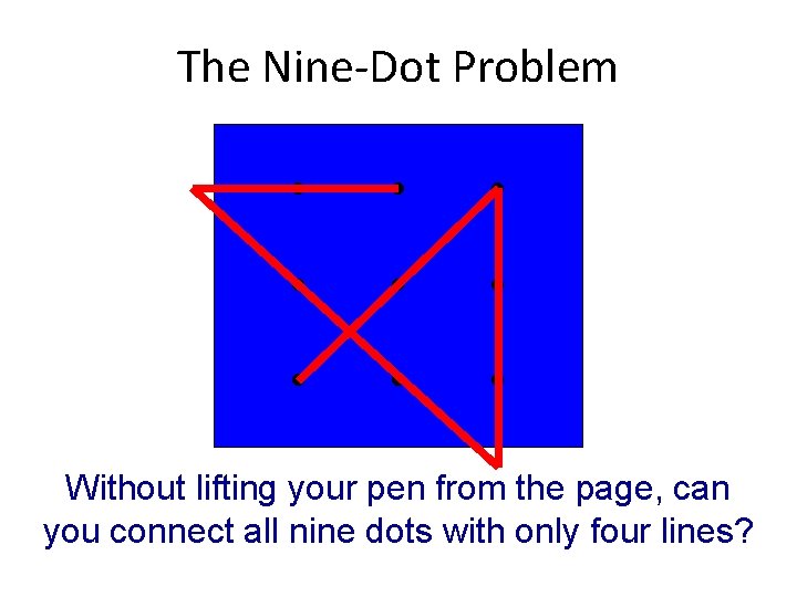 The Nine-Dot Problem . . Without lifting your pen from the page, can you