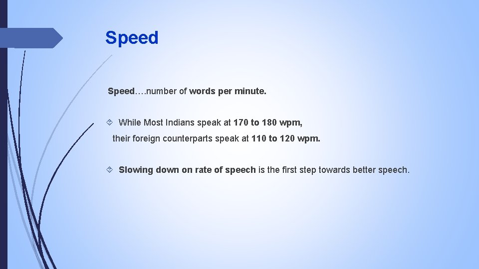 Speed…. number of words per minute. While Most Indians speak at 170 to 180