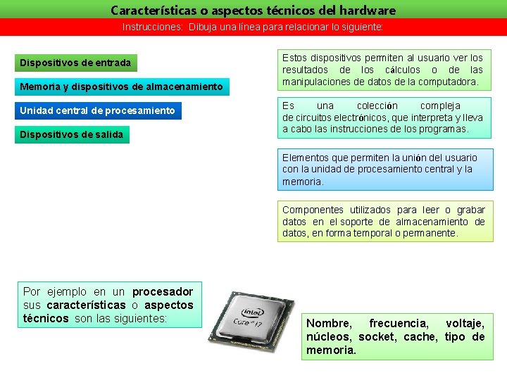 Características o aspectos técnicos del hardware Instrucciones: Dibuja una línea para relacionar lo siguiente: