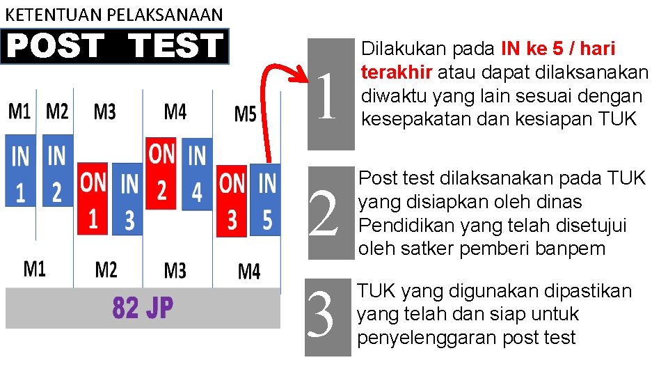 KETENTUAN PELAKSANAAN POST TEST 1 Dilakukan pada IN ke 5 / hari terakhir atau
