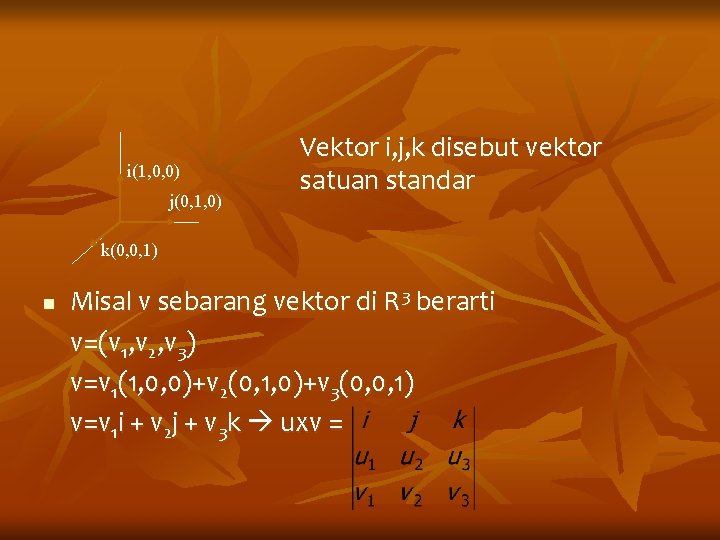 i(1, 0, 0) j(0, 1, 0) Vektor i, j, k disebut vektor satuan standar