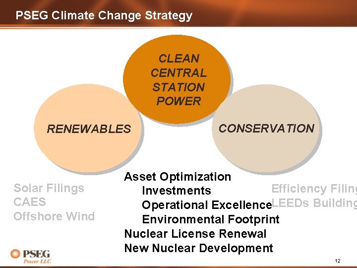 PSEG Climate Change Strategy CLEAN CENTRAL STATION POWER RENEWABLES Solar Filings CAES Offshore Wind