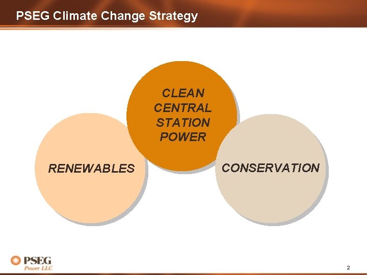 PSEG Climate Change Strategy CLEAN CENTRAL STATION POWER RENEWABLES CONSERVATION 2 