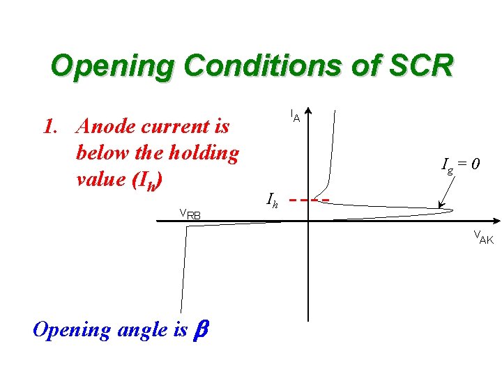 Opening Conditions of SCR 1. Anode current is below the holding value (Ih) VRB