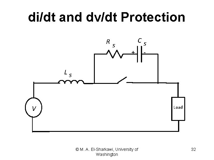 di/dt and dv/dt Protection R s Cs + - Ls V Load © M.