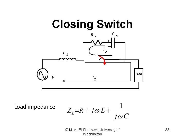 Closing Switch Cs + - Rs I 2 Ls V I Load 1 Load