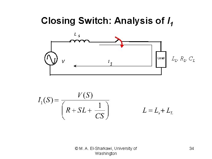 Closing Switch: Analysis of I 1 Ls V I Load 1 © M. A.