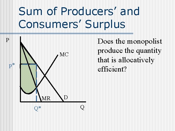 Sum of Producers’ and Consumers’ Surplus Does the monopolist produce the quantity that is