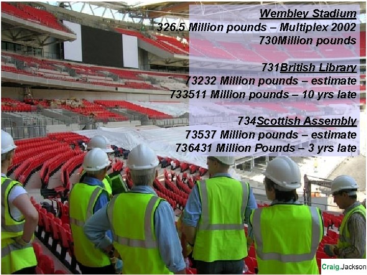 Wembley Stadium 326. 5 Million pounds – Multiplex 2002 730 Million pounds 731 British