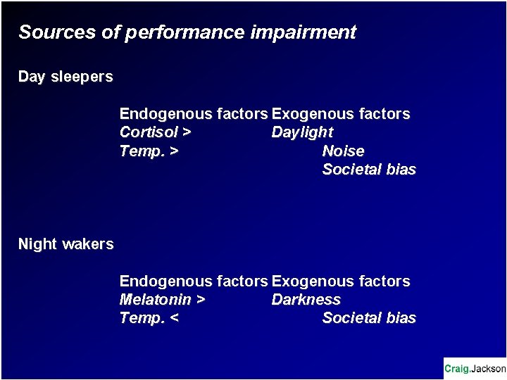 Sources of performance impairment Day sleepers Endogenous factors Exogenous factors Cortisol > Daylight Temp.