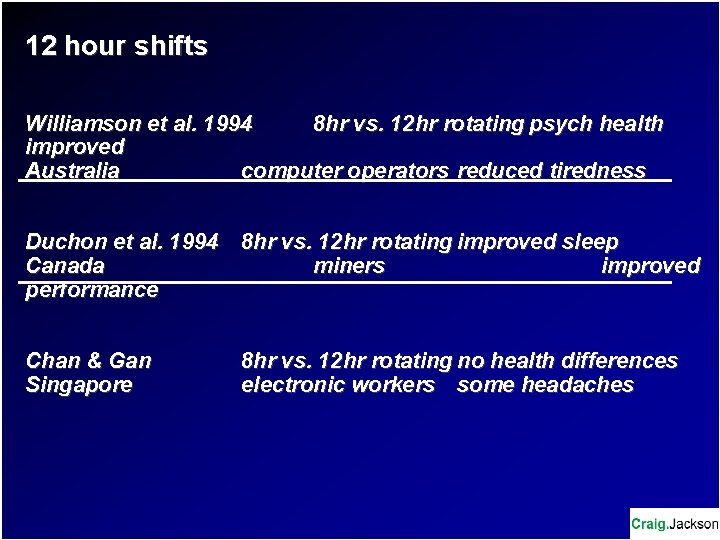 12 hour shifts Williamson et al. 1994 8 hr vs. 12 hr rotating psych
