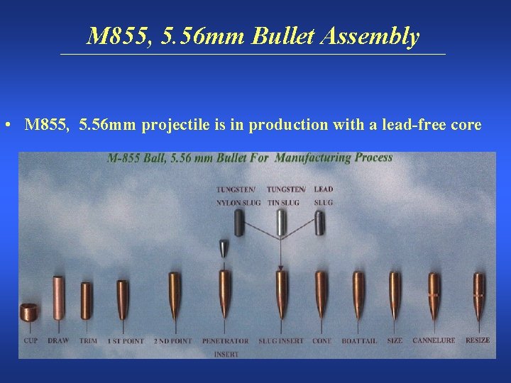 M 855, 5. 56 mm Bullet Assembly • M 855, 5. 56 mm projectile