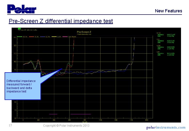 New Features Pre-Screen Z differential impedance test Differential impedance measured forward / backward and