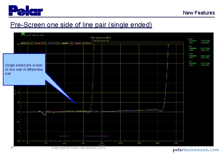 New Features Pre-Screen one side of line pair (single ended) Single ended pre-screen of