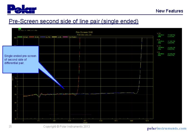 New Features Pre-Screen second side of line pair (single ended) Single ended pre-screen of