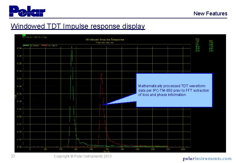 New Features Windowed TDT Impulse response display Mathematically processed TDT waveform data per IPC-TM-650