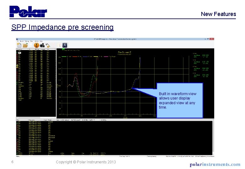 New Features SPP Impedance pre screening Built in waveform view allows user display expanded