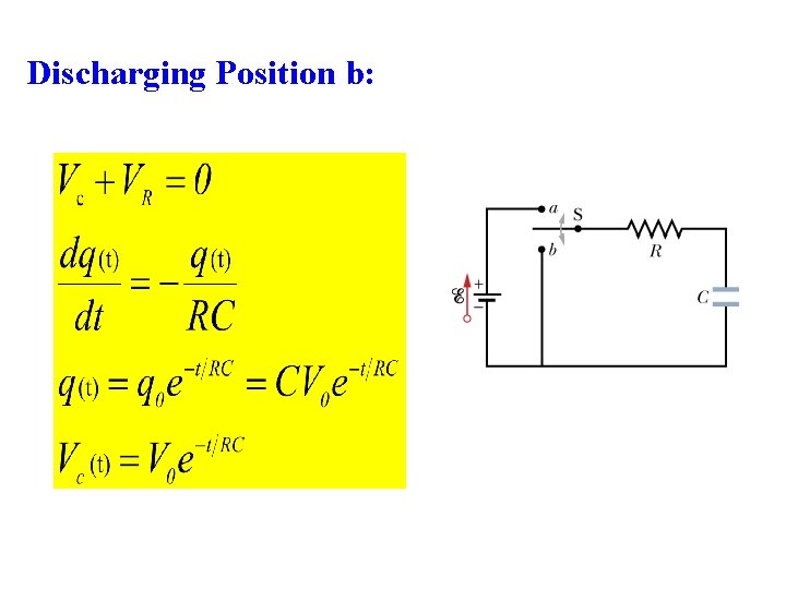Discharging Position b: Discharging Position b: