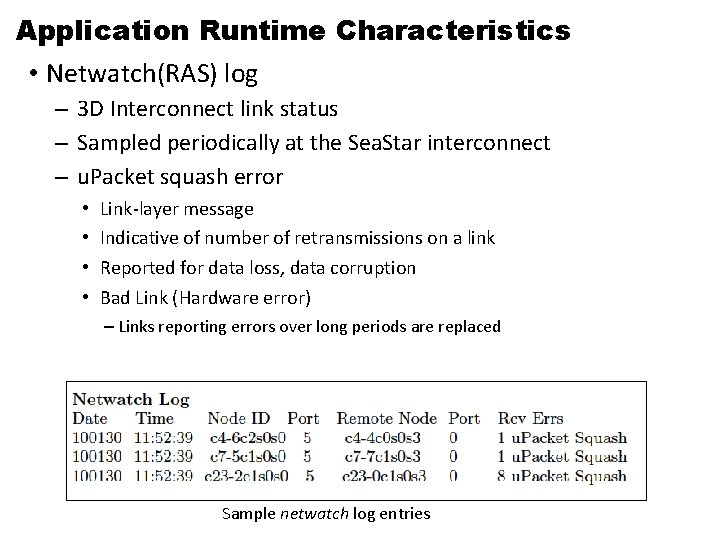 Application Runtime Characteristics • Netwatch(RAS) log – 3 D Interconnect link status – Sampled