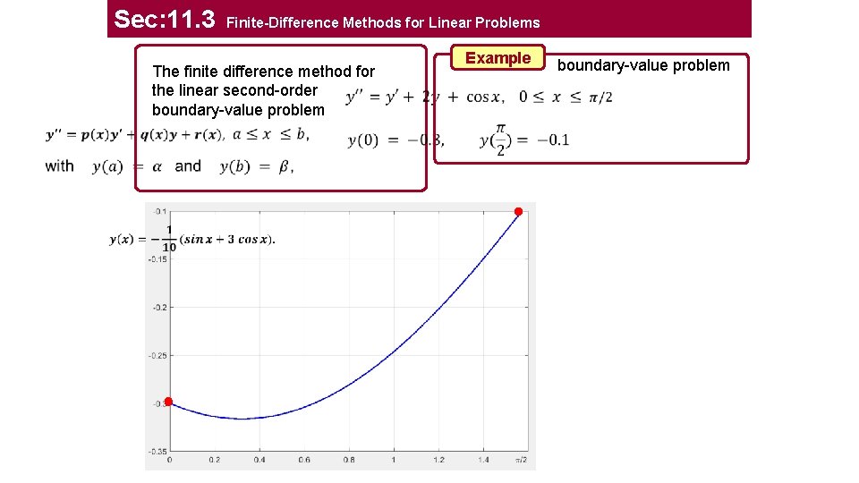 Sec: 11. 3 Finite-Difference Methods for Linear Problems The finite difference method for the