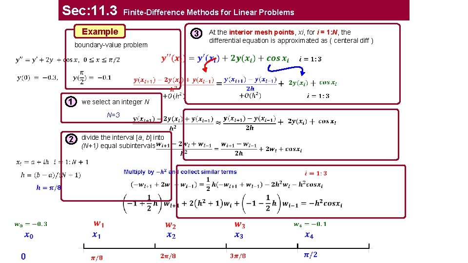 Sec: 11. 3 Finite-Difference Methods for Linear Problems Example boundary-value problem 1 we select