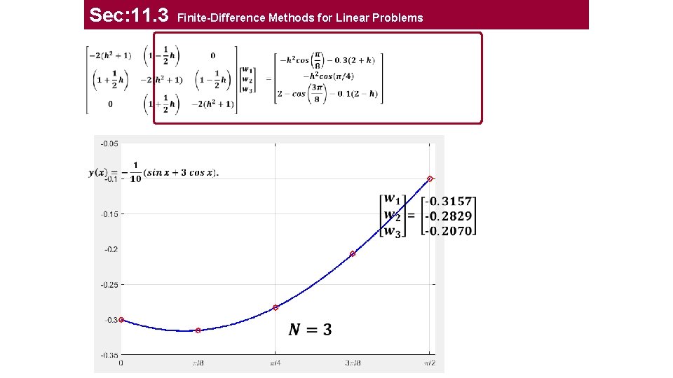 Sec: 11. 3 Finite-Difference Methods for Linear Problems 