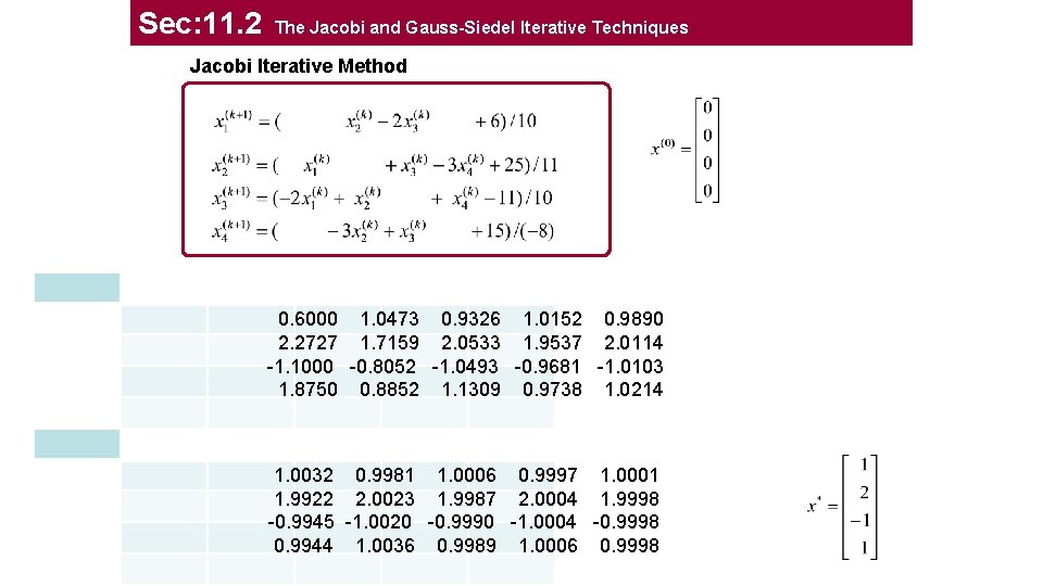 Sec: 11. 2 The Jacobi and Gauss-Siedel Iterative Techniques Jacobi Iterative Method 0. 6000