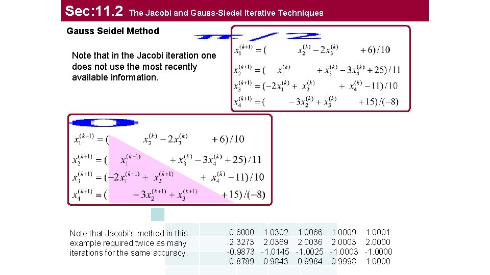 Sec: 11. 2 The Jacobi and Gauss-Siedel Iterative Techniques Gauss Seidel Method Note that