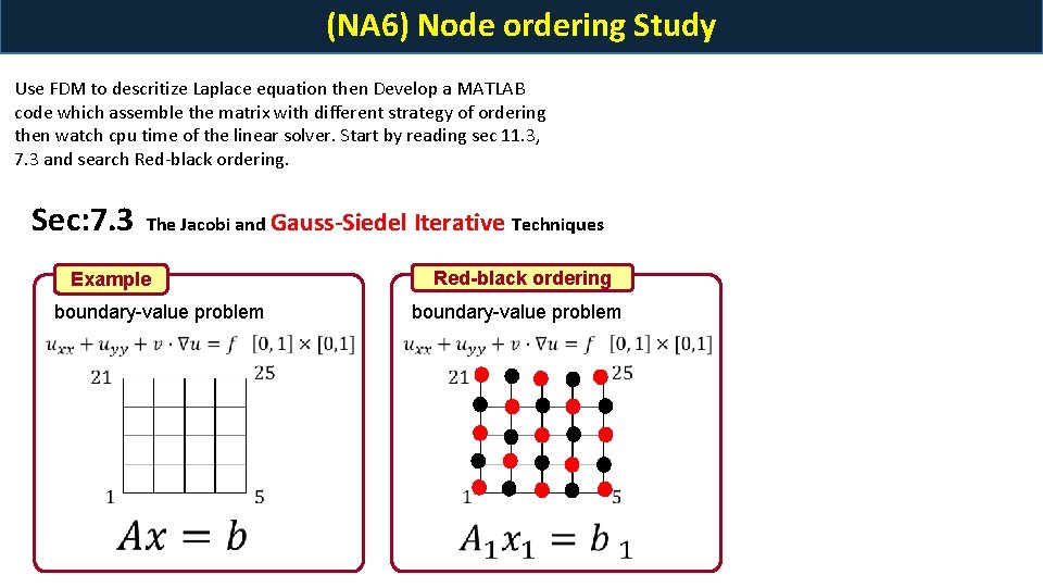 (NA 6) Node ordering Study Use FDM to descritize Laplace equation then Develop a