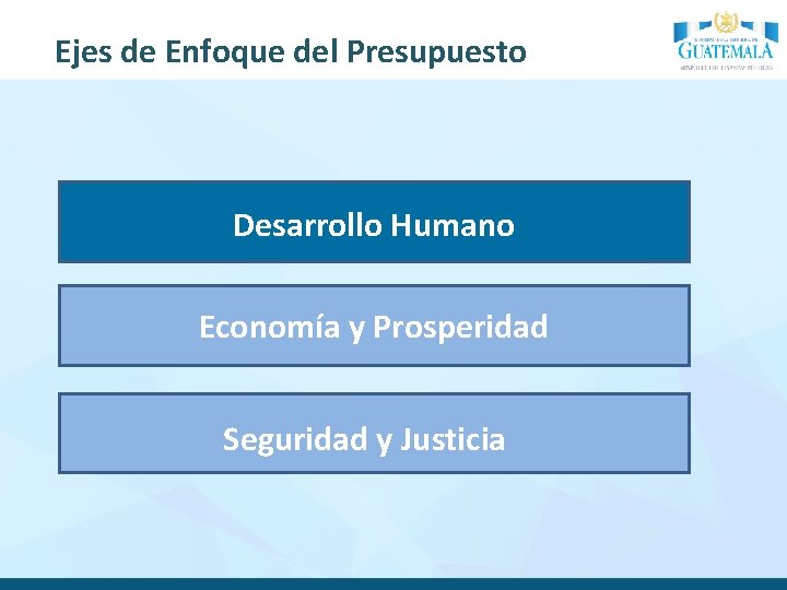 Ejes de Enfoque del Presupuesto Desarrollo Humano Economía y Prosperidad Seguridad y Justicia 