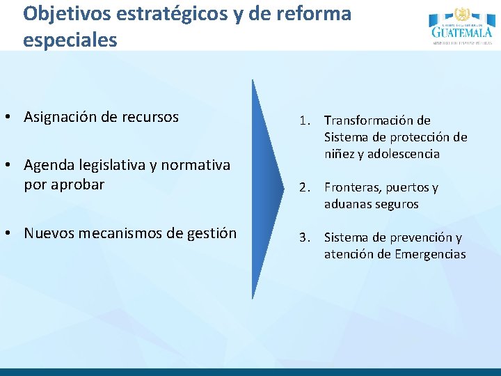 Objetivos estratégicos y de reforma especiales • Asignación de recursos • Agenda legislativa y