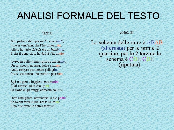 ANALISI FORMALE DEL TESTO Mio padre è stato per me “l’assassino”, Fino ai vent’anni