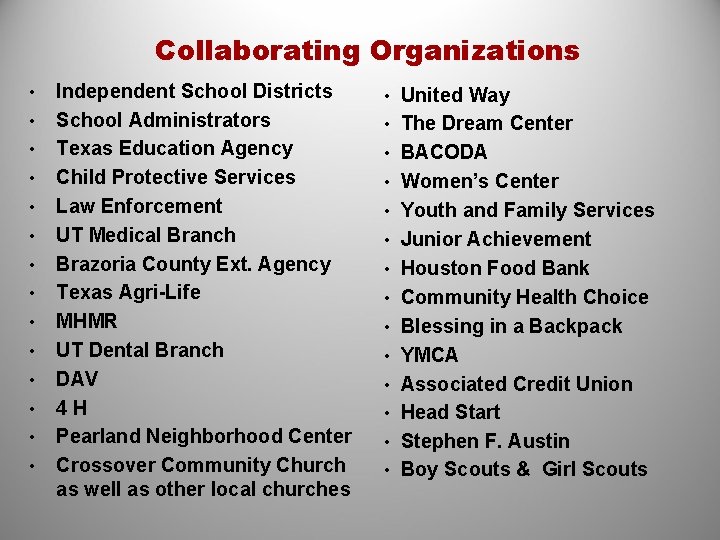 Collaborating Organizations • • • • Independent School Districts School Administrators Texas Education Agency