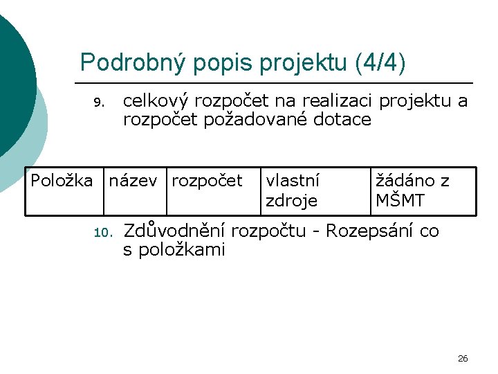 Podrobný popis projektu (4/4) 9. celkový rozpočet na realizaci projektu a rozpočet požadované dotace