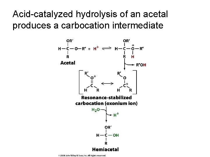 Acid-catalyzed hydrolysis of an acetal produces a carbocation intermediate 