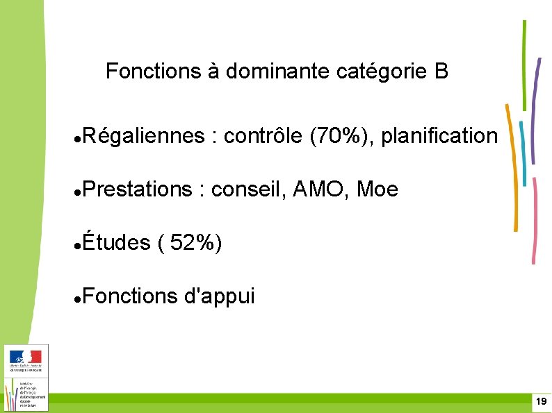 Fonctions à dominante catégorie B Régaliennes : contrôle (70%), planification Prestations : conseil, AMO,