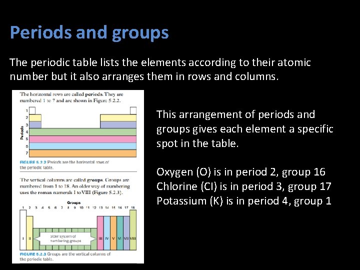 Periods and groups The periodic table lists the elements according to their atomic number
