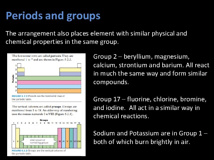 Periods and groups The arrangement also places element with similar physical and chemical properties