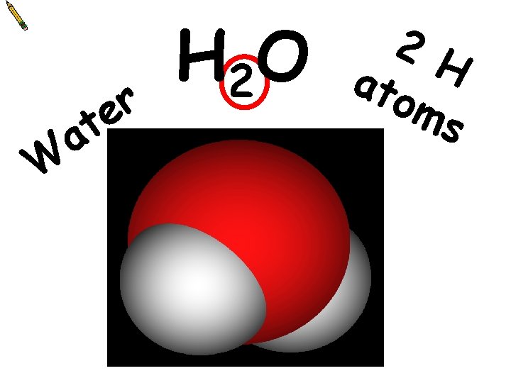 a W r e t H 2 O 2 H ato ms 